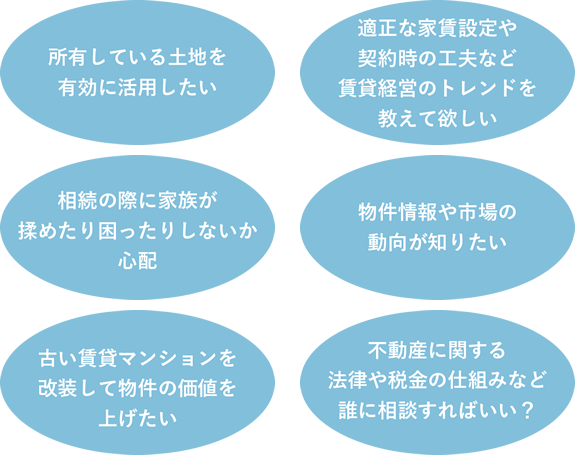 不動産売買・活用のためのパーソナル・コンサルティング